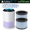 Premium True Filter, DH-JH01 Upgrade Filter Replacement for Aroeve MK01