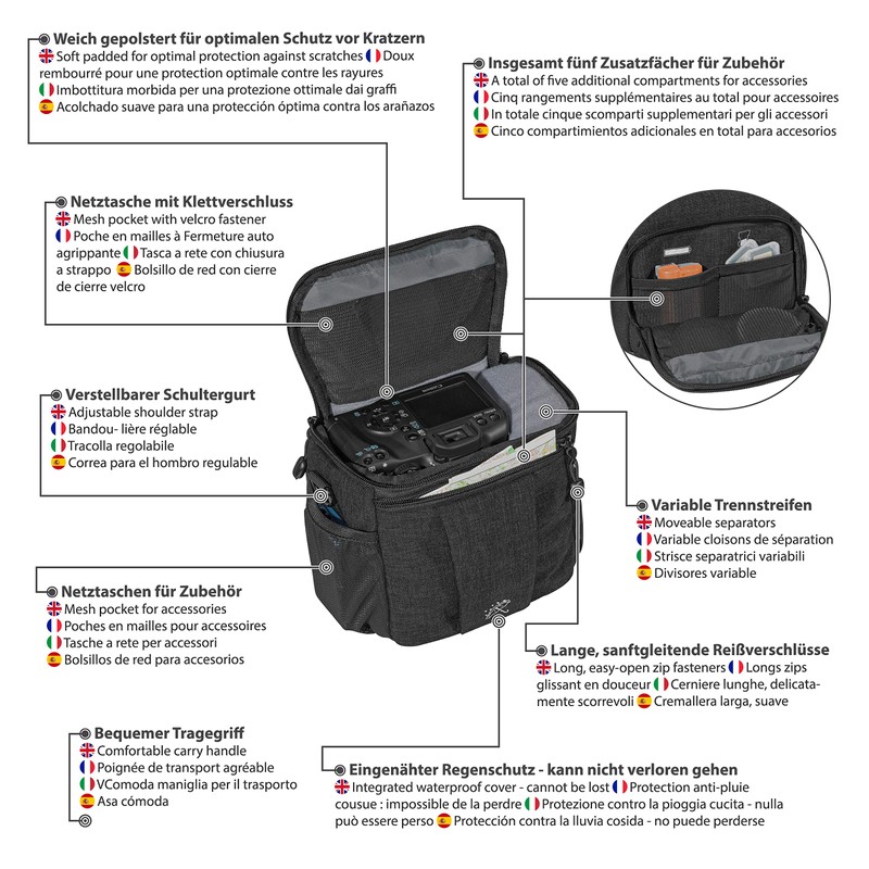 Fashion camera case for Nikon D500, D610, D3300, D3400, D5300,
