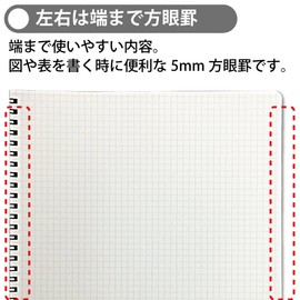Kokuyo Campus notebook grid ruled Twin Ring A4 40 sheets scan -T223S5-D