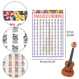Musiin Ukulele Chord Fingering Chart - Poster for Beginners - Ukulele Accessories