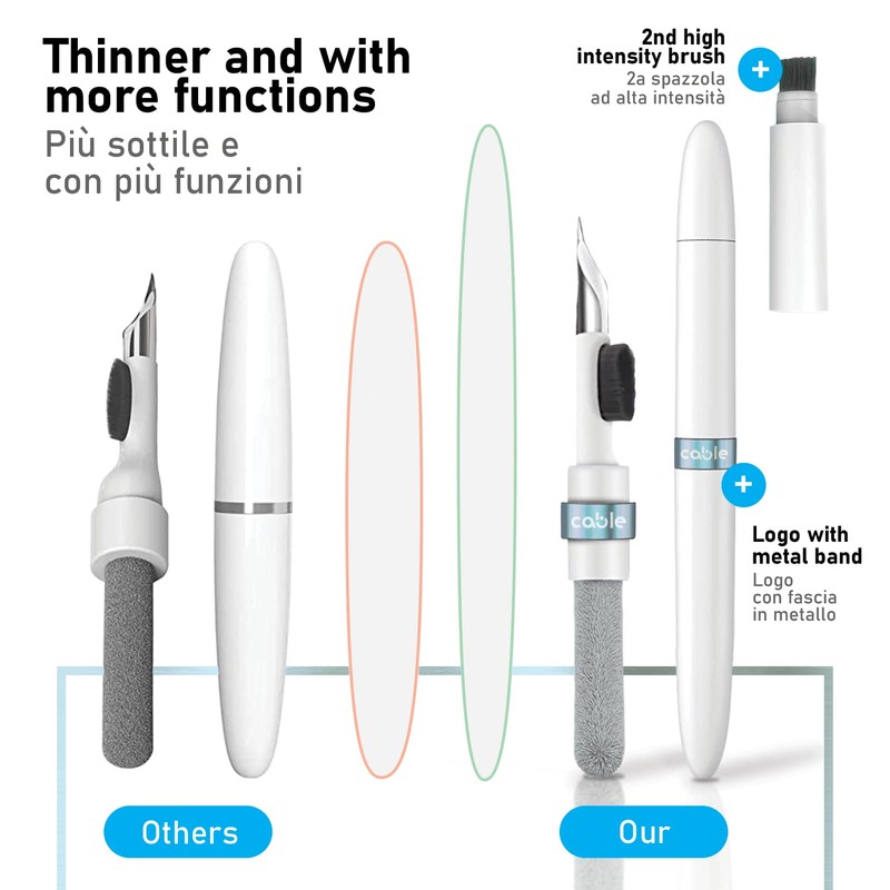 Universal Bluetooth Headphones, Airpods and Multifunction Headphones Cleaning Pen Set