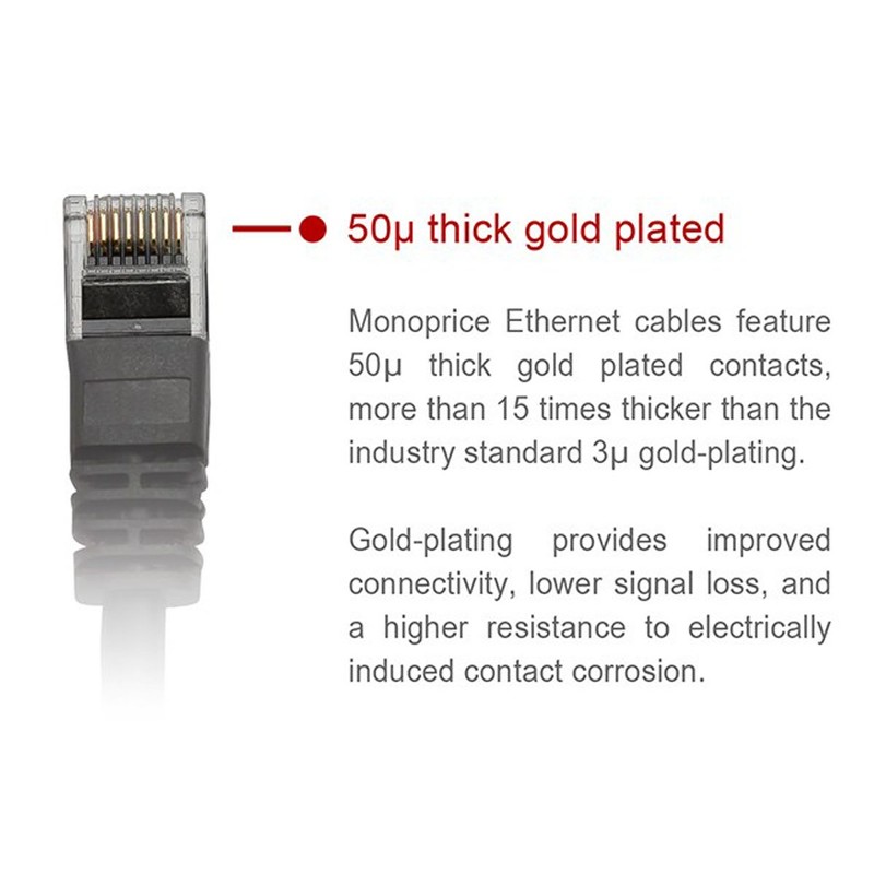 Monoprice 109825 Flexboot Cat6 Ethernet Patch Cable - Network Internet