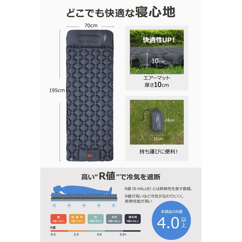 Air Mat, Camping Mat (2025 New Models, .25 Seconds Inflatable,