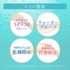 Coffret Doll, Clear WP Liquid, UV01