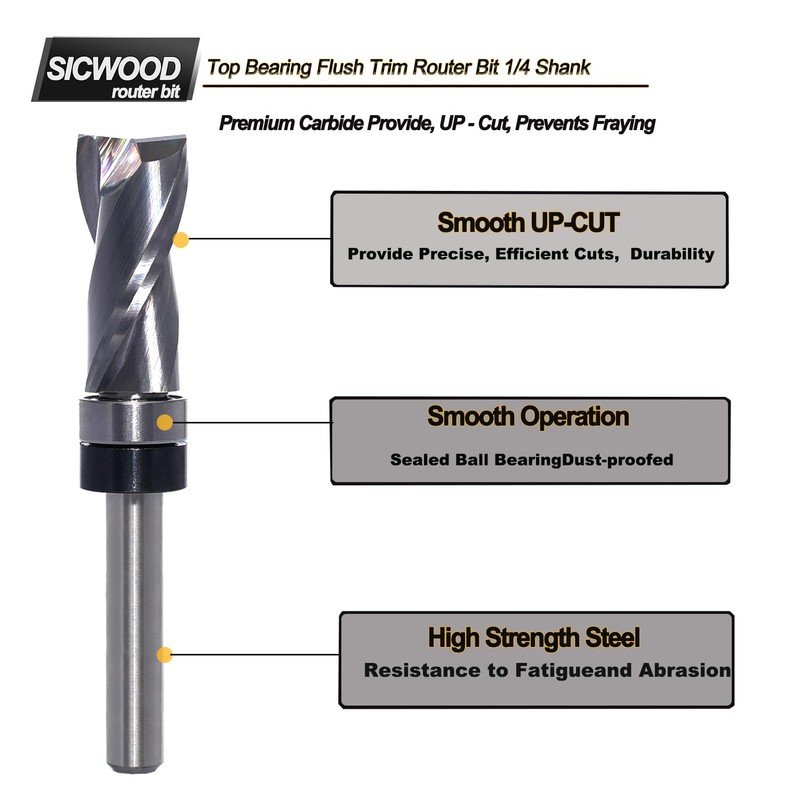 Flush Trim Router Bit 1/4 Shank - 1/2" Cutting Dia,