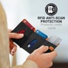 Go Travel Tri Fold RFID Micro Wallet - Protects Against