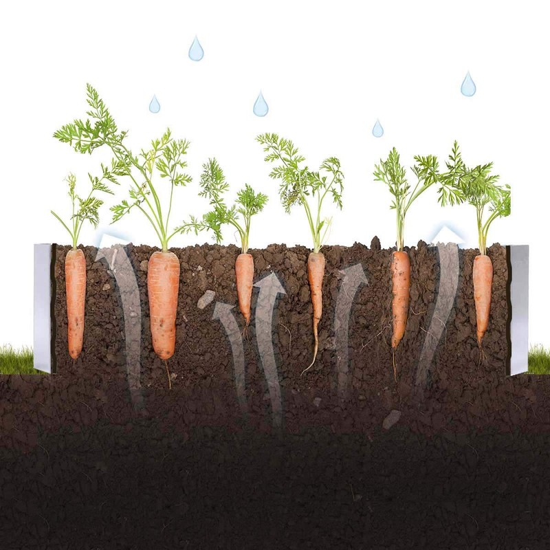 FOYUEE Galvanized Raised Garden Beds for Vegetables Large Metal Planter