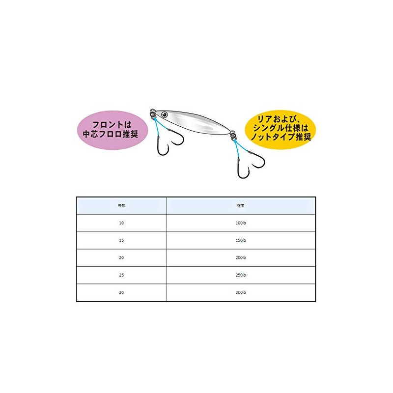 Gamakatsu AL002 Assist Line 480 (Knot Type), 32.8 ft (10