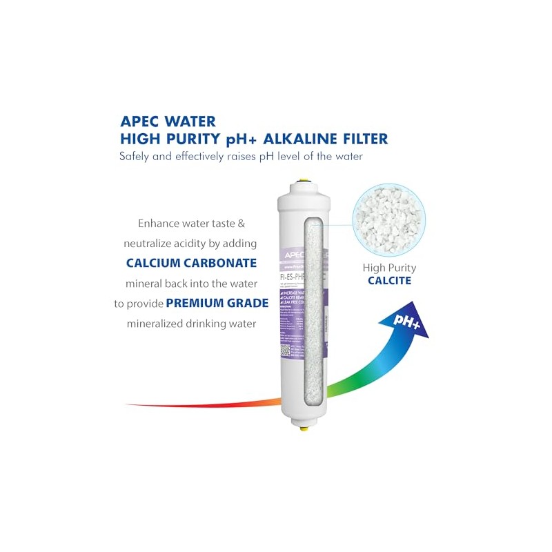 APEC Water Systems PHPLUSKIT-38 10" US MADE Alkaline High Purity