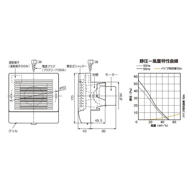 Bakuma KPT-08SD Pipe Fan for Forced Exhaust, Electric Shutter Included
