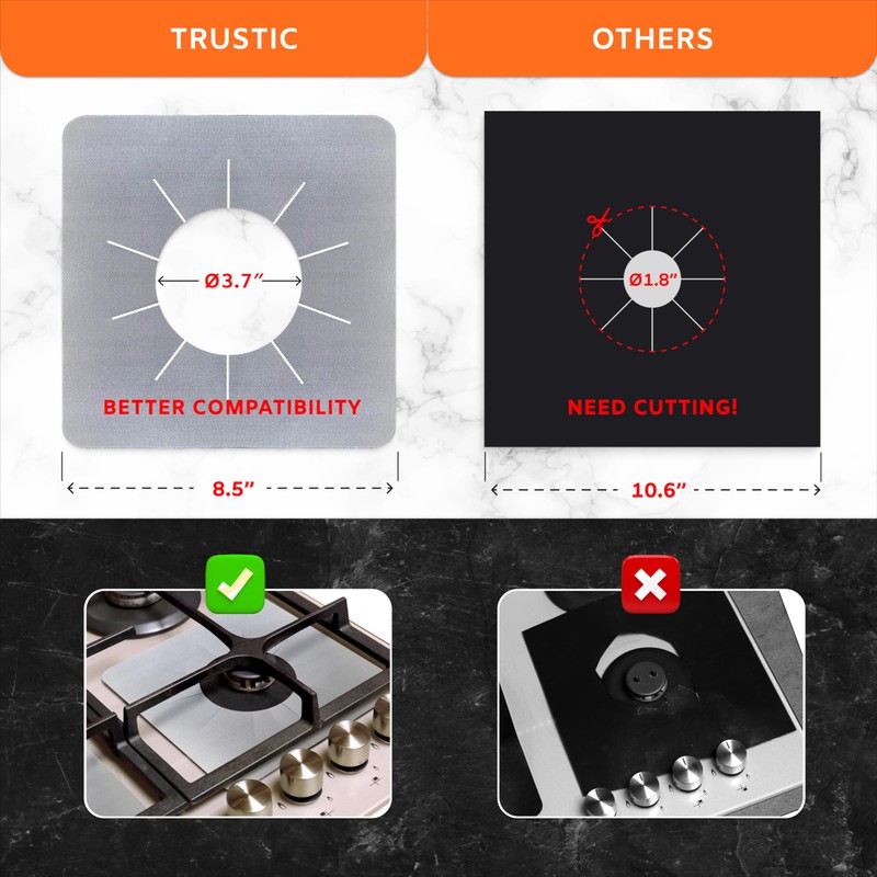 Gas Stove Protectors, Reusable Burner Covers, top Range Liners for