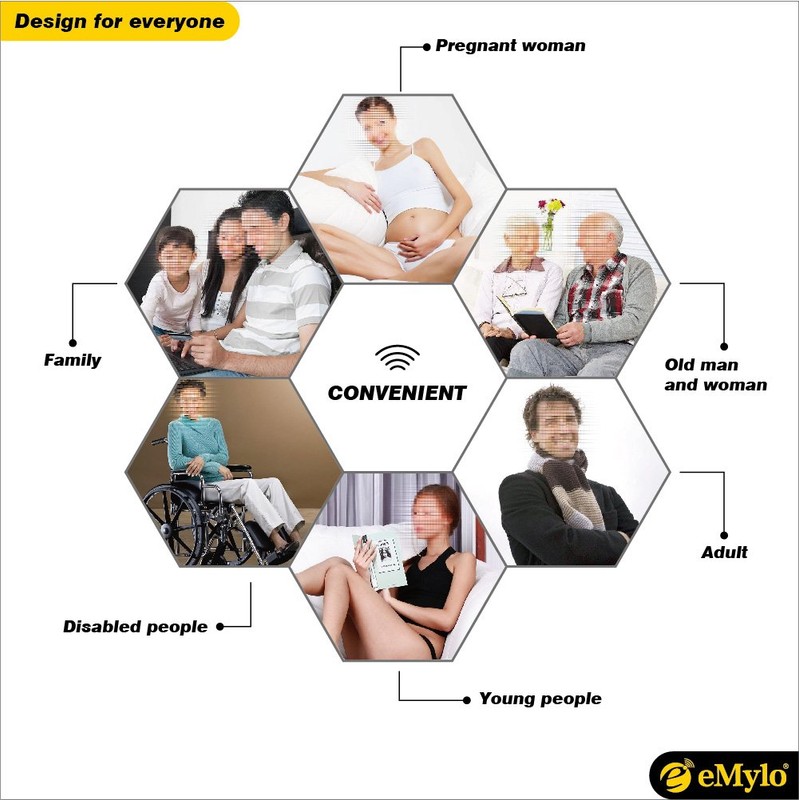 eMylo Wireless Relay, DC 12V Single Channel Smart Remote Control