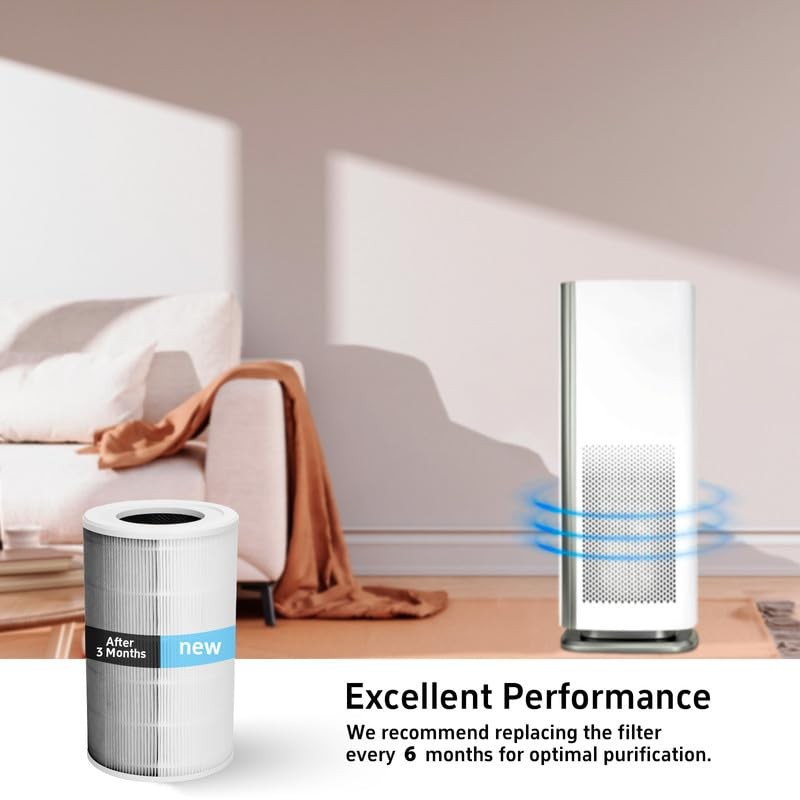 1000 Replacement Filters Compatible with Air Doctor 1000 Air Purifier,