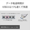 ソニー USBメモリ USB3.1 128GB ブラック キャップレス USM128GUB [国内正規品]