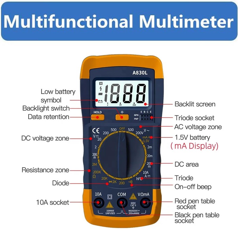TriLine Soldering Iron Kit with Digital Multimeter, 60W Adjustable Temperature