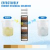 Ryamen 2 Pack Replacement Filters for Handheld Shower Head -