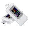 Fastsaw USB C Tester Power Meter, USB C Power Meter,