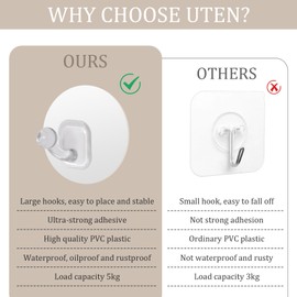 Uten Adhesive Hooks for Hanging 10 Pack, Heavy Duty Wall Hooks 11 lbs, Self Adhesive Waterproof Sticky Robe Towel Transparent Hooks for Home, Bathroom, Kitchen, Outdoor