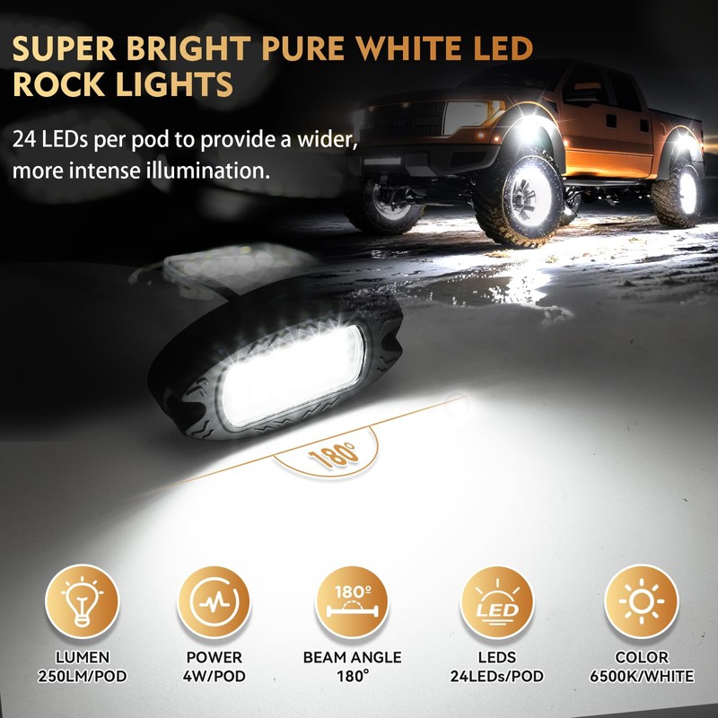 8Pods Aluminum Housing Plug and Play All Pure White LED