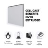 SimbaLux Acrylic Sheet Clear Cast Plexiglass 12” x 12” Square