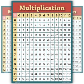 Learning Multiplication table chart LAMINATED poster for classroom students bedroom clear teaching tool for schools edu Young N Refined (15x20)