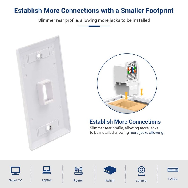 ZOERAX 10-Pack Cat6 Tool-Less RJ45 Keystone Jack, No Punch-Down Tool