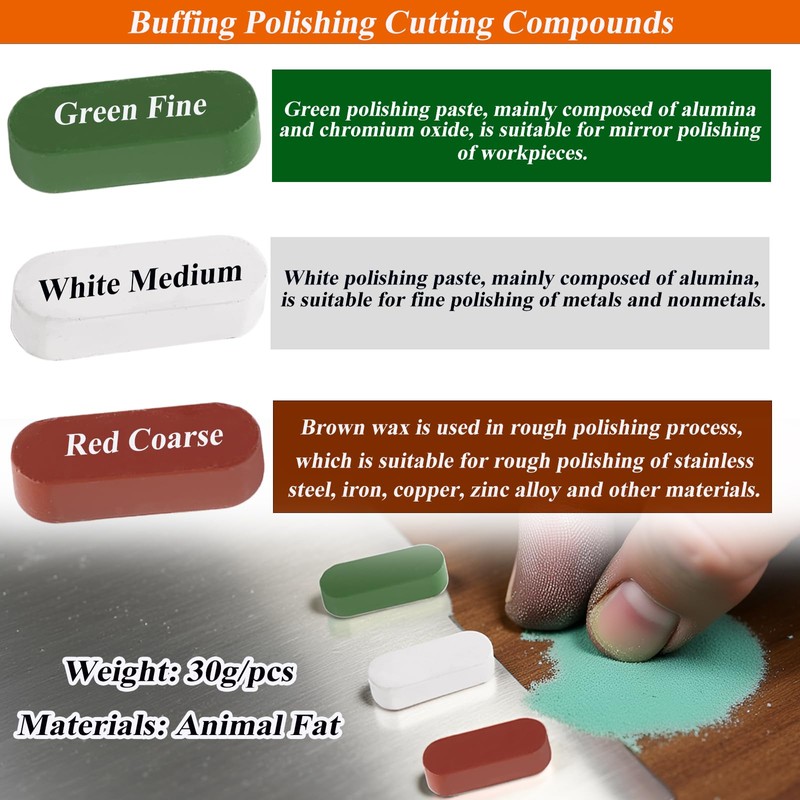 Sunxeke Metal Buffing Polishing Compound Kit,Buffing Wheel Compound Including White