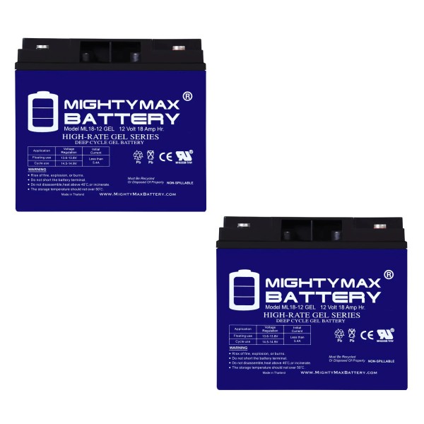 Mighty Max 12V 18AH GEL Battery Replacement for Homelite UT13126