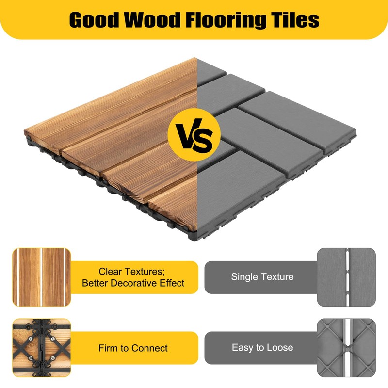 LIYUANJUN 36Pcs Deck Tiles, 12''x12'' Wood Flooring Tile DIY Hardwood