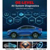 LAUNCH Foxwell Ancel Snap ON Autel OBD2 Scanner Autel MaxiAP