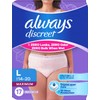 Always Discreet Adult Incontinence & Postpartum Underwear for Women, Maximum,