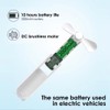 Elite-Skincare Portable Handheld Mini Fan, Small USB Rechargeable Handheld Fan,