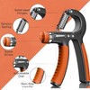 Hand Grip Strengthener 2 Pack Adjustable Resistance 5-60kg (10-130lb) Forearm