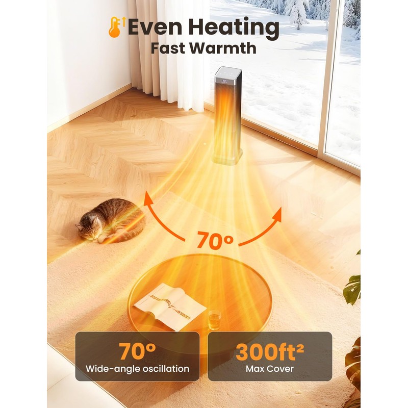 Space Heaters for Indoor Use, 1500W PTC Ceramic Electric Heater