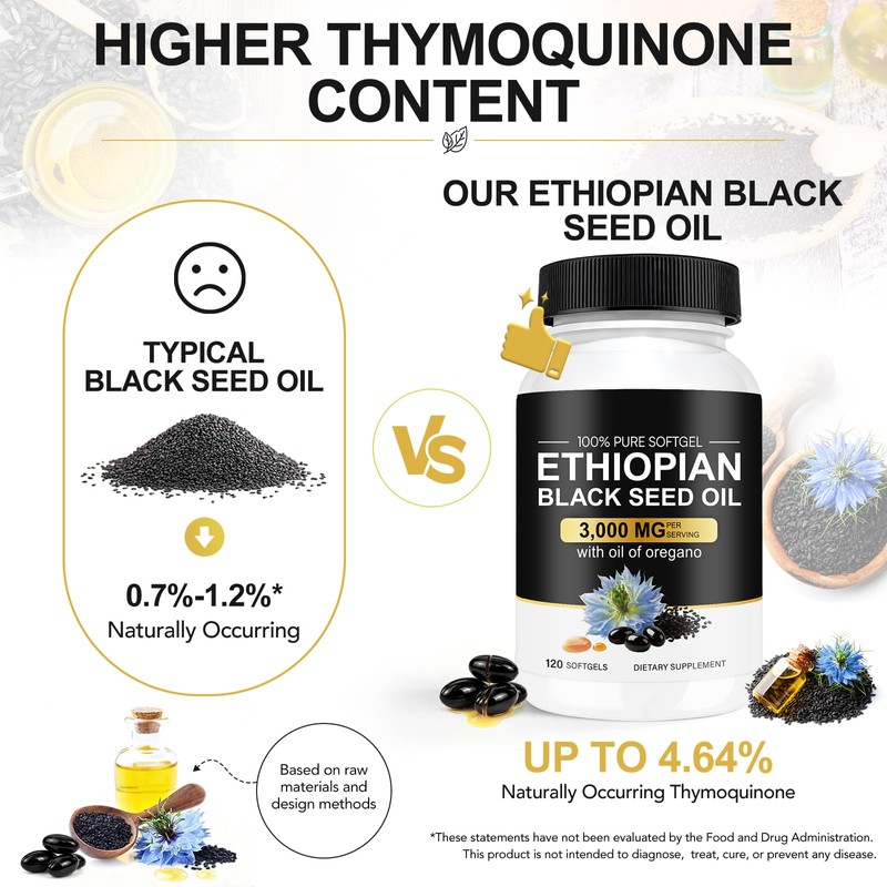Ethiopian Black Seed Oil Softgels with Oregano Oil 2-in-1 Formula,120
