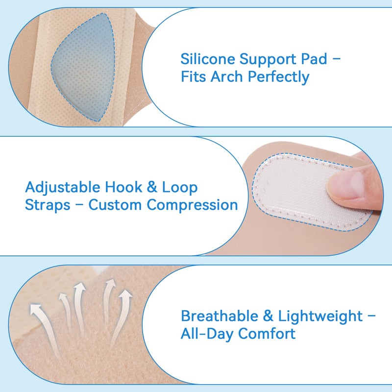 Dr.sendesi 2PCS Arch Support Brace for Plantar Fasciitis Relief, Adjustable