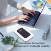 Portable 4G/5G WiFi Hotspot Router 300Mbps, SIM Card Slot &