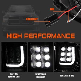 LED Fog Lights with Daytime Running Lights Compatible for Dodge Ram 1500 Pickup 2013 2014 2015 2016 2017 2018 Truck Fog Light Assembly Driving Fog lamps