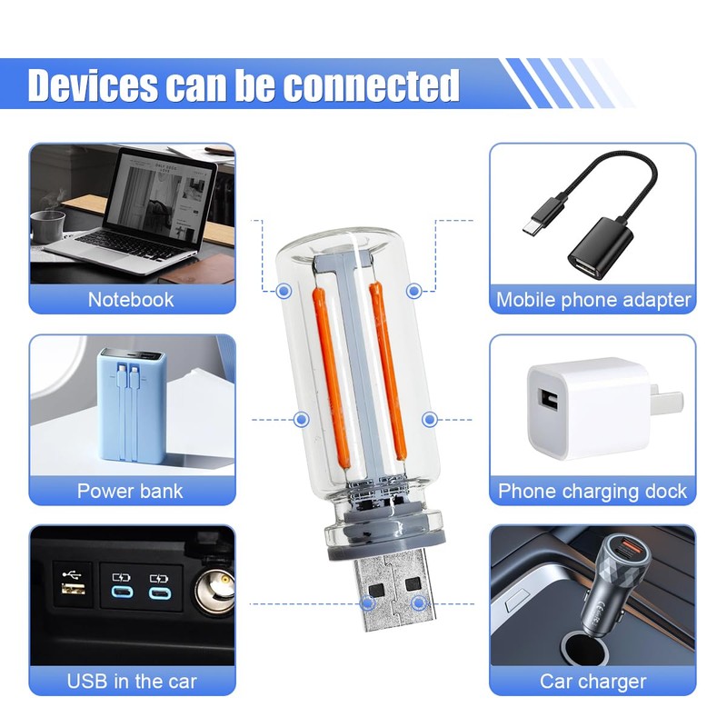 UHANBUT USB LED Car Interior Atmosphere Light, Plug-in USB Touch