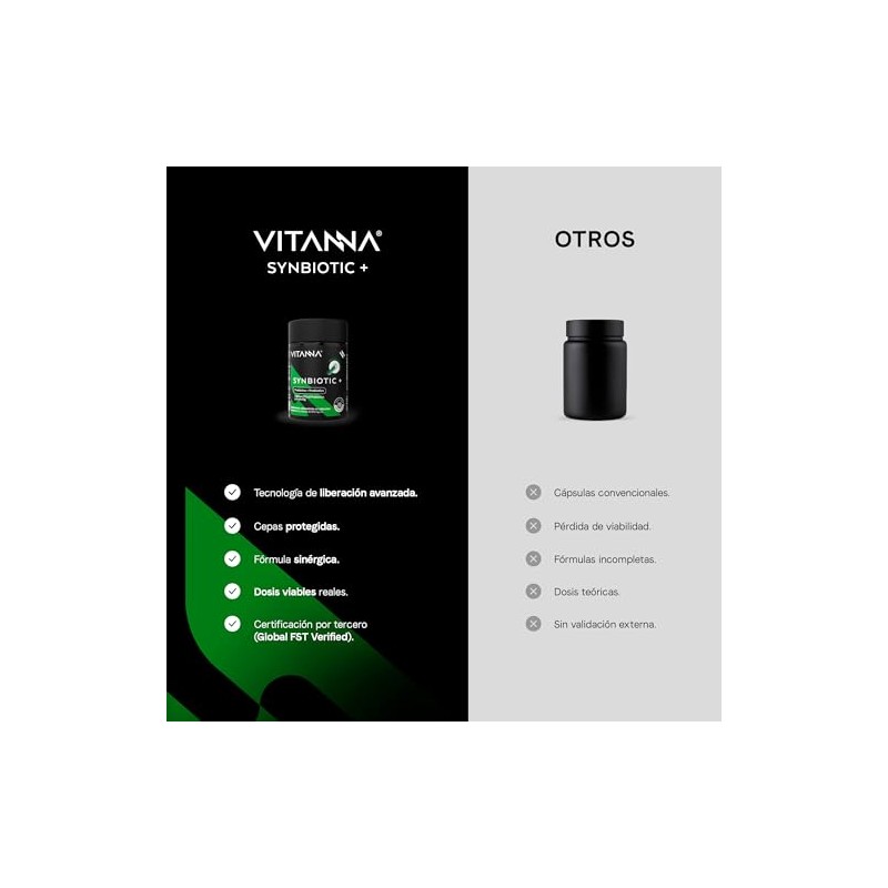 Synbiotic Plus Probióticos y Prebióticos Duocaps Liberación Programada 2 Billones