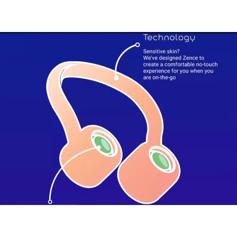 ZENCE Wearable Technology Infused With Lavender Essential Oil NIB-Relax!