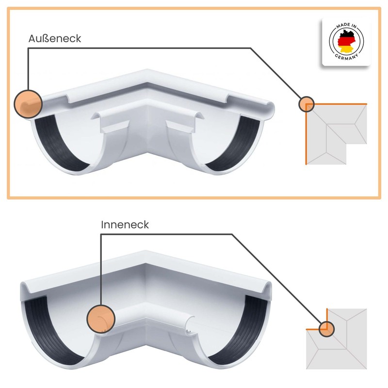 INEFA Gutter Angle 90 Degree Semicircular Outer Angle PVC NW125