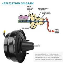 IRONTEK 53-2776 Vacuum Power Brake Booster fit for Toyota (1989-1995 Pickup & 4Runner/ 1993-1994 T100) #532776 81702410 Power Brake Booster