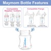 Maymom Breast Pump Parts Compatible with Spectra S2 Spectra S1