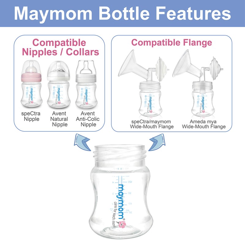 Maymom Breast Pump Parts Compatible with Spectra S2 Spectra S1