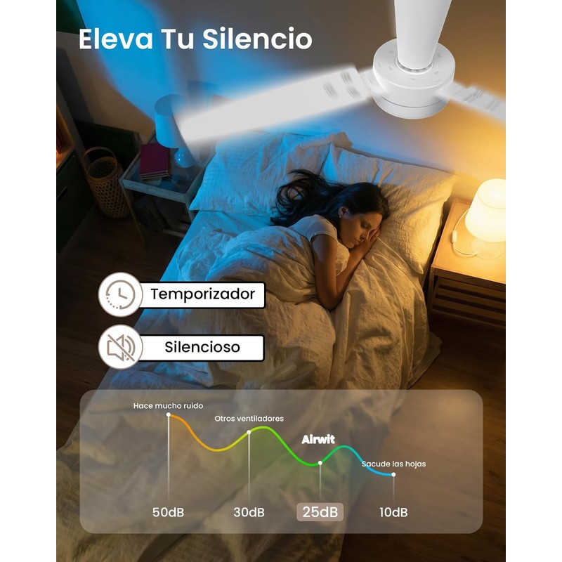 Airwit Ventilador de Techo 41", Reversible, 5 Aspas