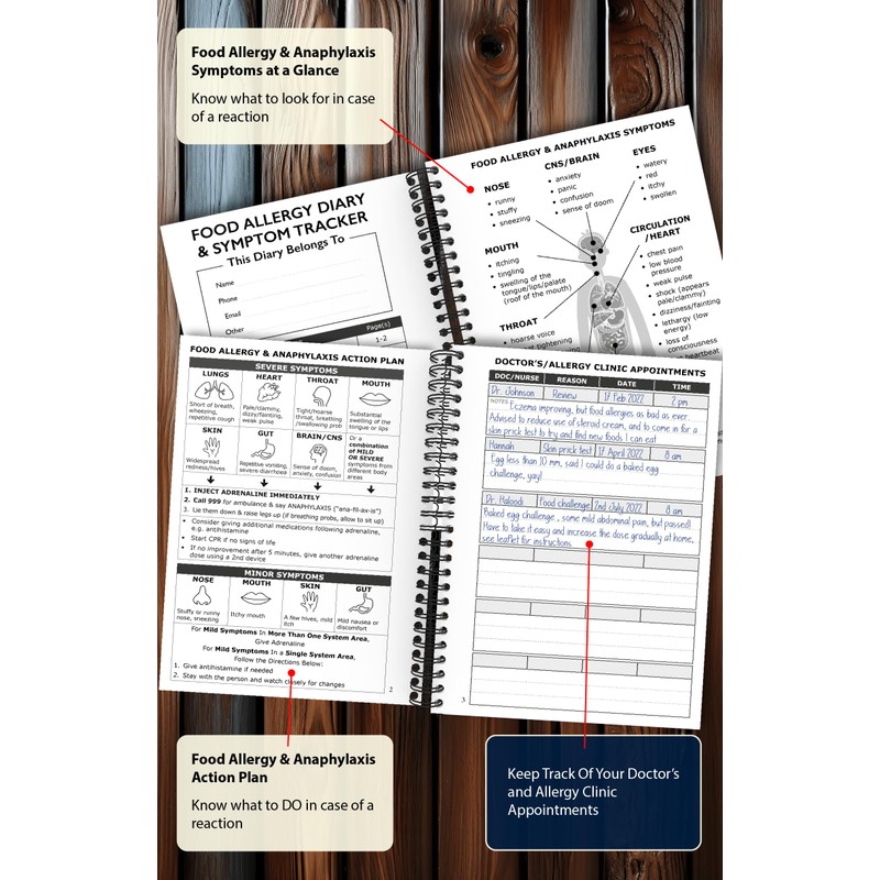 Food Allergy Diary & Symptom Tracker