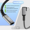 Conable Coaxial USB 4 Extension Cable 0.6FT, USB C Male