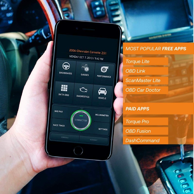OBD2 Scanner & WiFi Car Code Reader – Clears Check