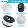 DC5151H Replacement HEPA Filter Compatible with DeWalt DC515, DCV517 Wet